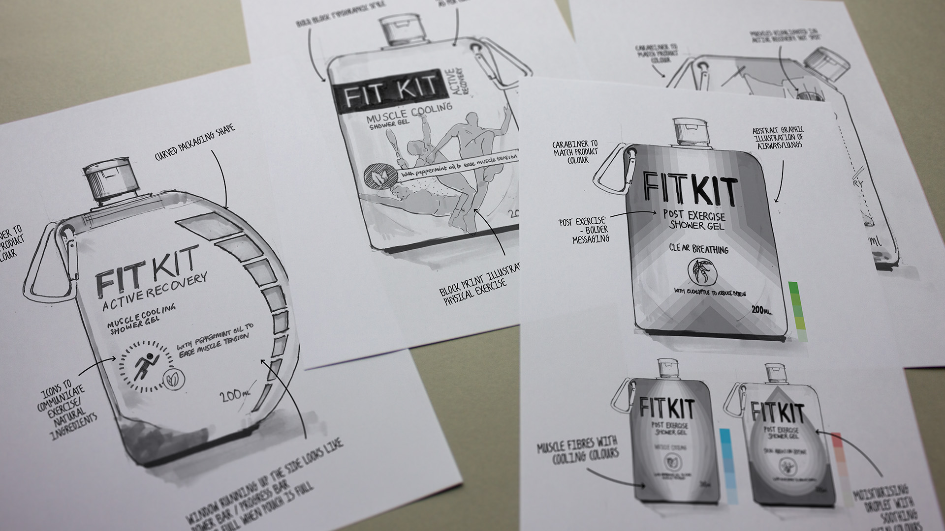 Fitkit Fitforpurpose Asset 04