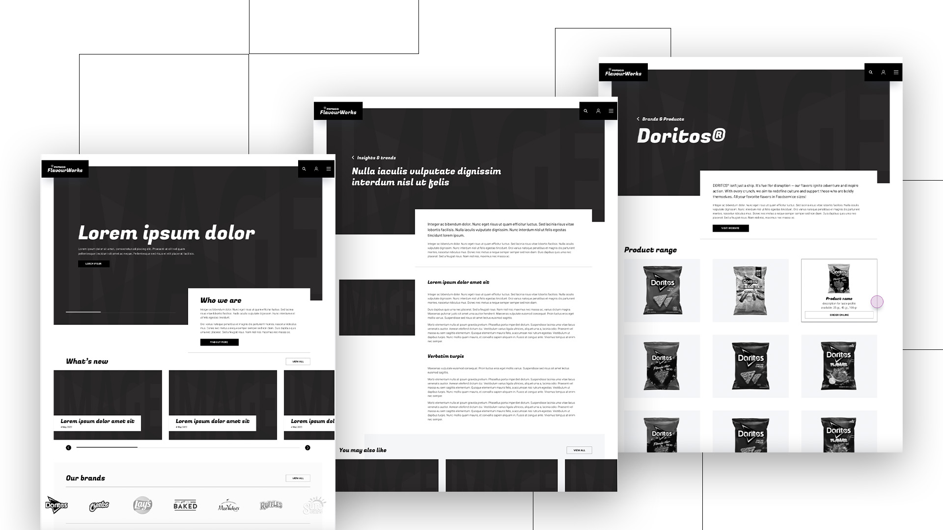 UX