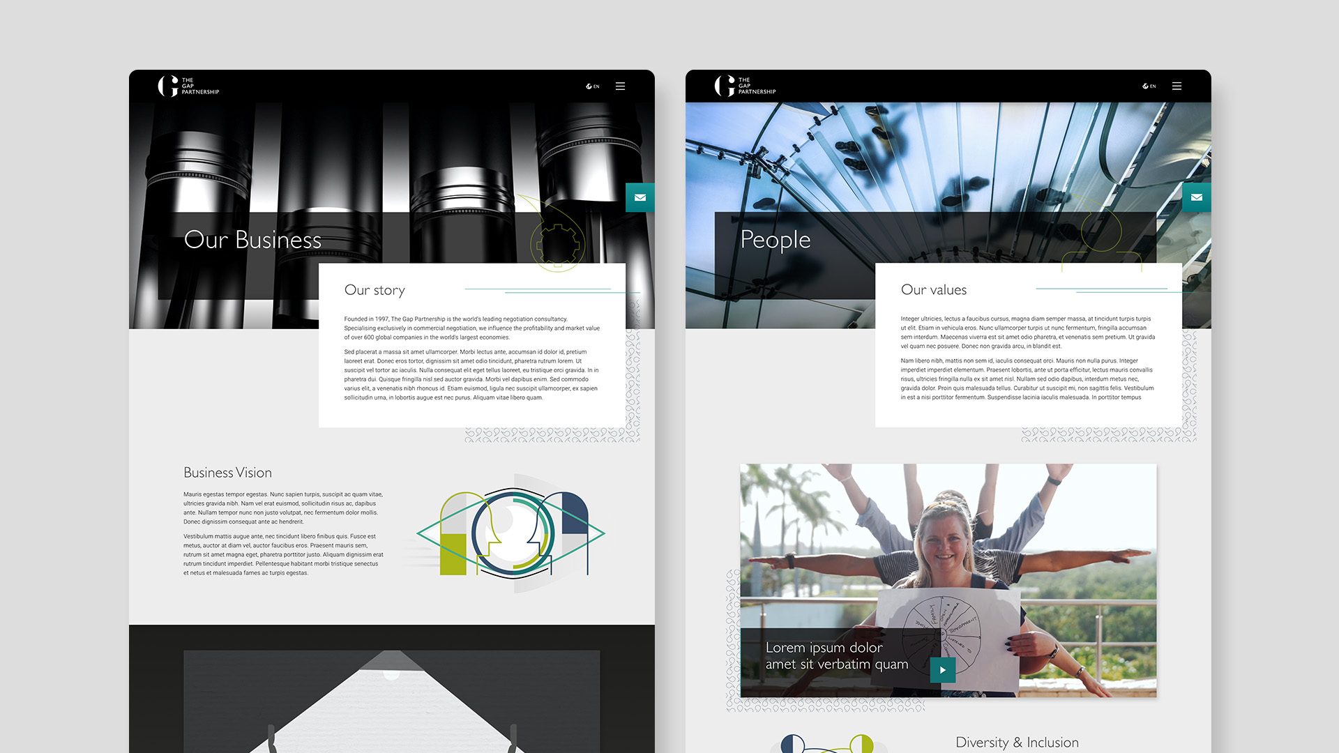Screens 1
