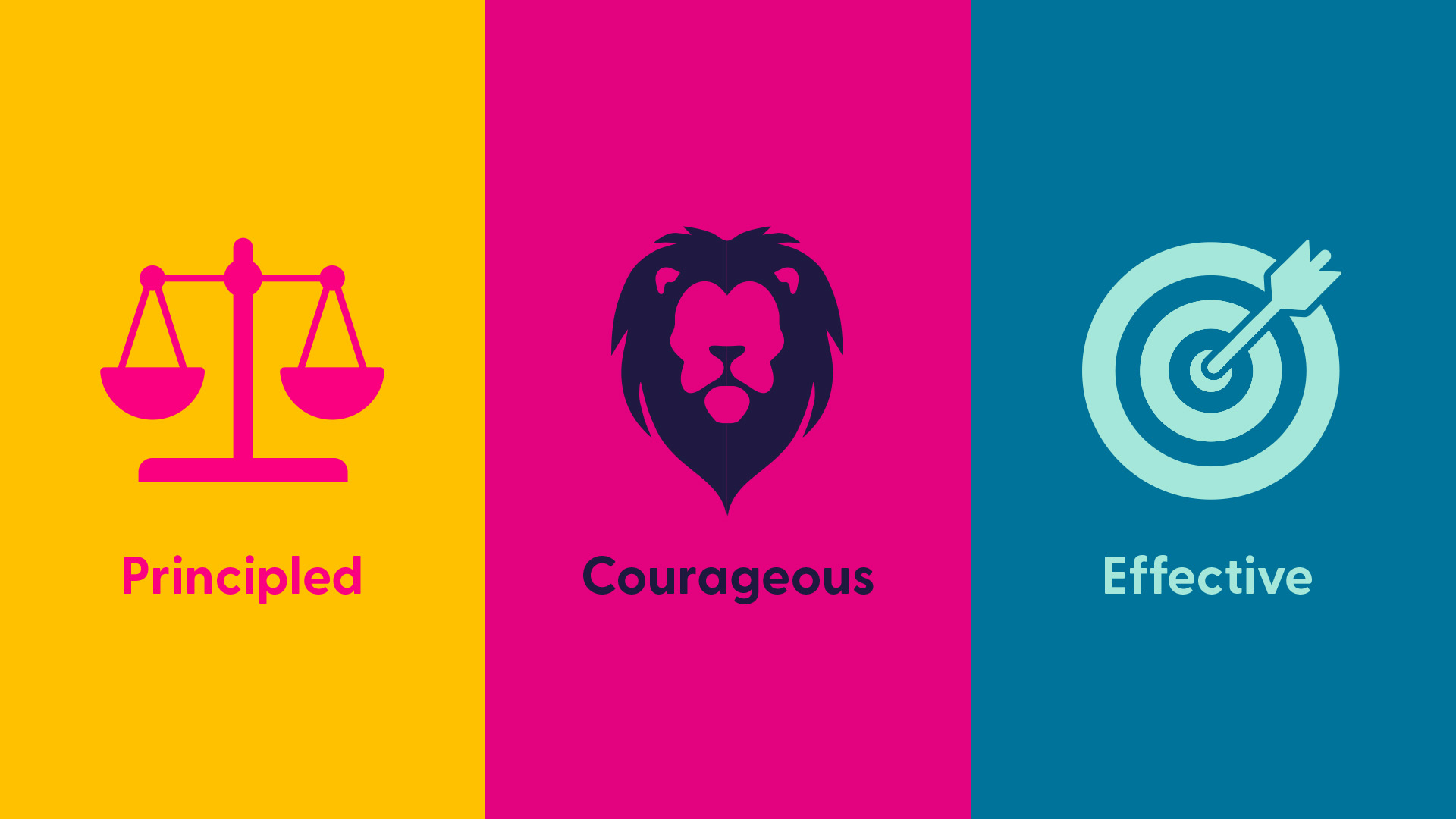 Values