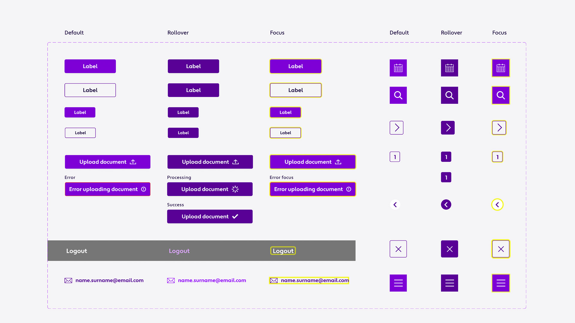 UI Kit